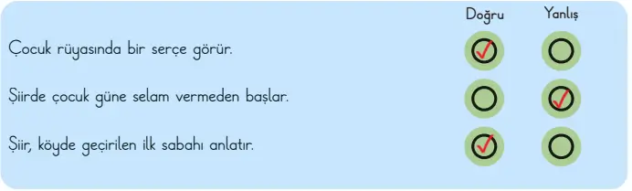 3. Sınıf Türkçe Ders Kitabı Sayfa 36 Cevapları 3. Sınıf Türkçe Ders Kitabı Sayfa 36 Cevapları