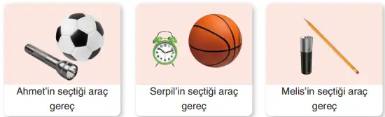 4. Sınıf Fen Bilimleri Ders Kitabı Sayfa 53 Cevapları