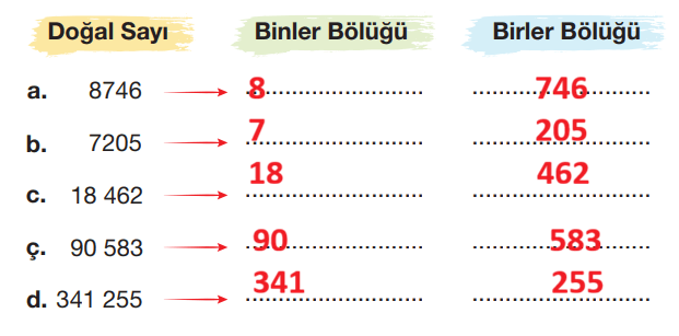 4. Sınıf Matematik Ders Kitabı Sayfa 26 Cevapları 4. Sınıf Matematik Ders Kitabı Sayfa 26 Cevapları