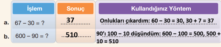 4. Sınıf Matematik Ders Kitabı Sayfa 42 Cevapları 4. Sınıf Matematik Ders Kitabı Sayfa 42 Cevapları