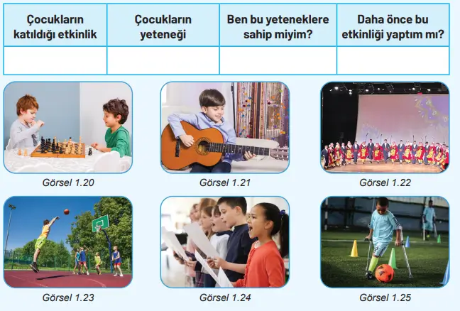 4. Sınıf Sosyal Bilgiler Ders Kitabı Sayfa 23 Cevapları 4. Sınıf Sosyal Bilgiler Ders Kitabı Sayfa 23 Cevapları