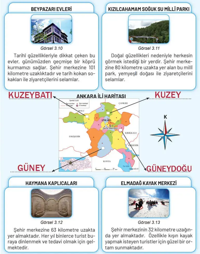 4. Sınıf Sosyal Bilgiler Ders Kitabı Sayfa 71 Cevapları Hecce Yayıncılık