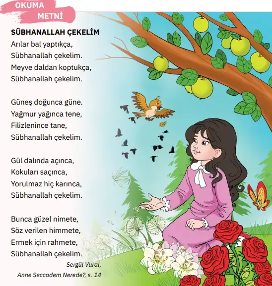 4. Sınıf Din Kültürü Ders Kitabı Sayfa 27 Cevapları