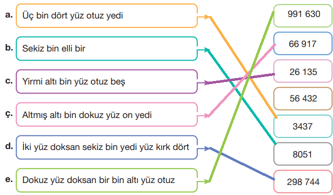 4. Sınıf Matematik Ders Kitabı Sayfa 18 Cevapları 4. Sınıf Matematik Ders Kitabı Sayfa 18 Cevapları