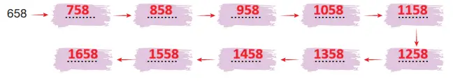 4. Sınıf Matematik Ders Kitabı Sayfa 20 Cevapları 4. Sınıf Matematik Ders Kitabı Sayfa 20 Cevapları