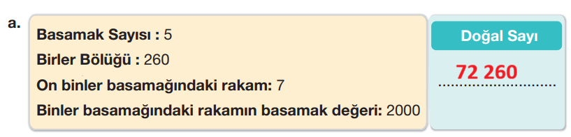 4. Sınıf Matematik Ders Kitabı Sayfa 26 Cevapları Beşgen Yayıncılık 4. Sınıf Matematik Ders Kitabı Sayfa 26 Cevapları Beşgen Yayıncılık