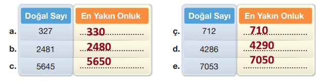 4. Sınıf Matematik Ders Kitabı Sayfa 29 Cevapları 4. Sınıf Matematik Ders Kitabı Sayfa 29 Cevapları