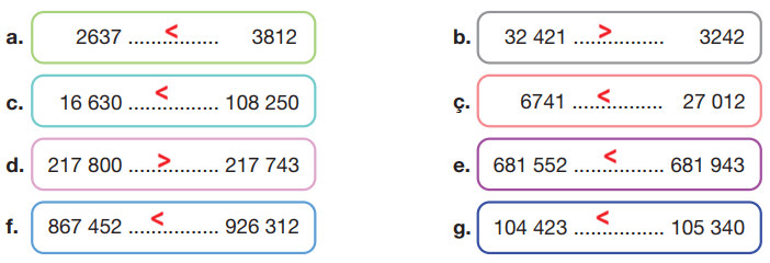 4. Sınıf Matematik Ders Kitabı Sayfa 31 Cevapları