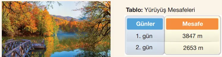 4. Sınıf Matematik Ders Kitabı Sayfa 37 Cevapları 4. Sınıf Matematik Ders Kitabı Sayfa 37 Cevapları