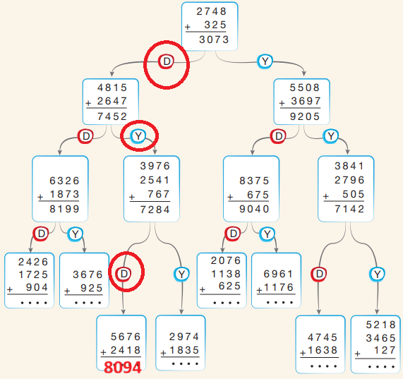4. Sınıf Matematik Ders Kitabı Sayfa 41 Cevapları