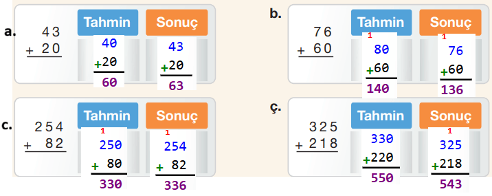4. Sınıf Matematik Ders Kitabı Sayfa 56-57-58-59 Cevapları