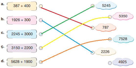4. Sınıf Matematik Ders Kitabı Sayfa 62 Cevapları