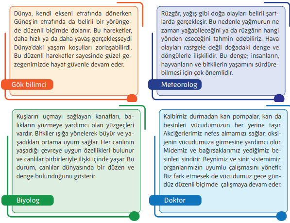 5. Sınıf Din Kültürü Ders Kitabı Sayfa 22 Cevapları 5. Sınıf Din Kültürü Ders Kitabı Sayfa 22 Cevapları