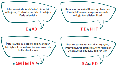 5. Sınıf Din Kültürü Ders Kitabı Sayfa 41 Cevapları 5. Sınıf Din Kültürü Ders Kitabı Sayfa 41 Cevapları