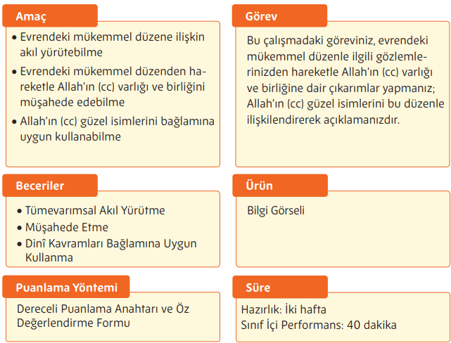 5. Sınıf Din Kültürü Ders Kitabı Sayfa 43-44-45-46 Cevapları