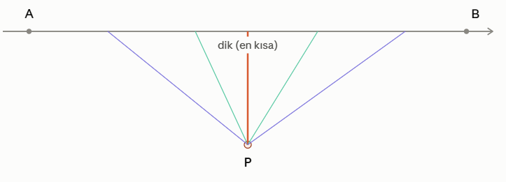 5. Sınıf Matematik Ders Kitabı Sayfa 30 Cevapları 5. Sınıf Matematik Ders Kitabı Sayfa 30 Cevapları