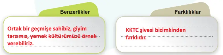 5. Sınıf Sosyal Bilgiler Ders Kitabı Sayfa 26 Cevapları 5. Sınıf Sosyal Bilgiler Ders Kitabı Sayfa 26 Cevapları