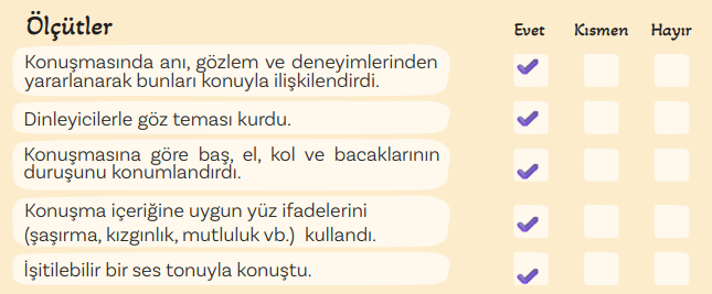5. Sınıf Türkçe Ders Kitabı Sayfa 15 Cevapları 5. Sınıf Türkçe Ders Kitabı Sayfa 15 Cevapları