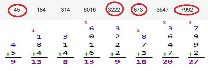 6. Sınıf Matematik Ders Kitabı Sayfa 33 Cevapları 6. Sınıf Matematik Ders Kitabı Sayfa 33 Cevapları