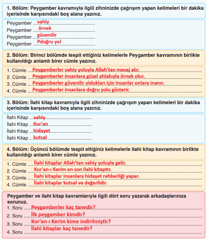 6. Sınıf Din Kültürü Ders Kitabı Sayfa 14 Cevapları 6. Sınıf Din Kültürü Ders Kitabı Sayfa 14 Cevapları