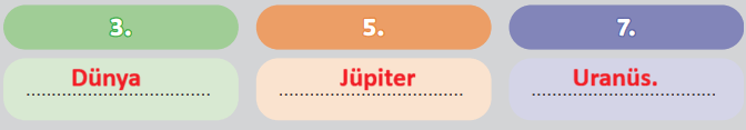6. Sınıf Fen Bilimleri Ders Kitabı Sayfa 25 Cevapları