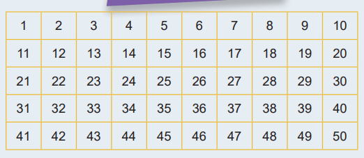 6. Sınıf Matematik Ders Kitabı Sayfa 18 Cevapları