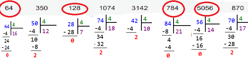 6. Sınıf Matematik Ders Kitabı Sayfa 35 Cevapları 6. Sınıf Matematik Ders Kitabı Sayfa 35 Cevapları