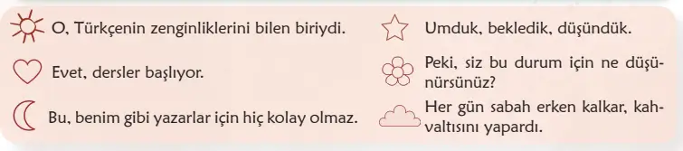 6. Sınıf Türkçe Ders Kitabı Sayfa 22 Cevapları