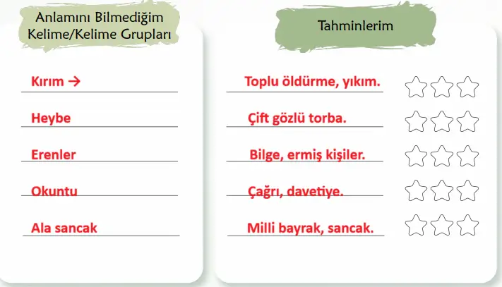 6. Sınıf Türkçe Ders Kitabı Sayfa 26 Cevapları 6. Sınıf Türkçe Ders Kitabı Sayfa 26 Cevapları