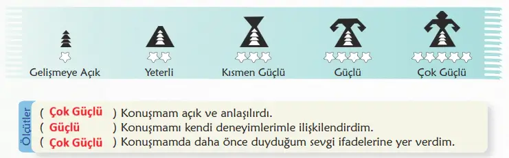6. Sınıf Türkçe Ders Kitabı Sayfa 30-31-32-33 Cevapları 1. Kitap