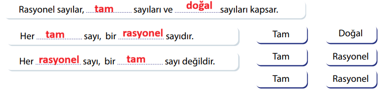 7. Sınıf Matematik Ders Kitabı Sayfa 29 Cevapları 7. Sınıf Matematik Ders Kitabı Sayfa 29 Cevapları
