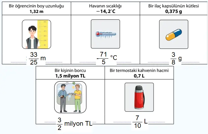 7. Sınıf Matematik Ders Kitabı Sayfa 44 Cevapları