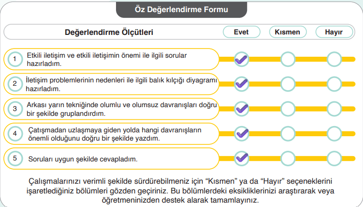 7. Sınıf Sosyal Bilgiler Ders Kitabı Sayfa 28 Cevapları