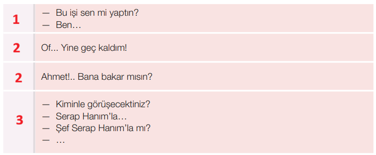 7. Sınıf Türkçe Ders Kitabı Sayfa 35 Cevapları