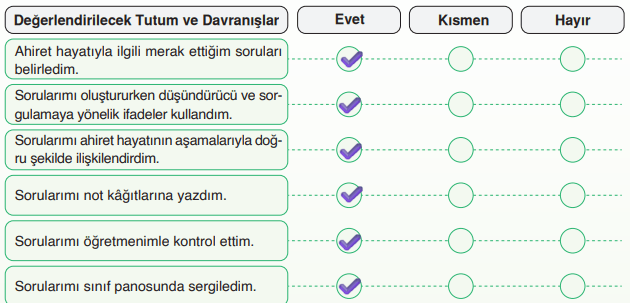 7. Sınıf Din Kültürü Ders Kitabı Sayfa 29 Cevapları 7. Sınıf Din Kültürü Ders Kitabı Sayfa 29 Cevapları