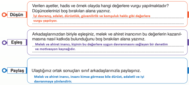 7. Sınıf Din Kültürü Ders Kitabı Sayfa 33 Cevapları