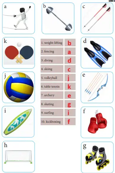 7. Sınıf İngilizce Ders Kitabı Sayfa 30-31-32. Cevapları