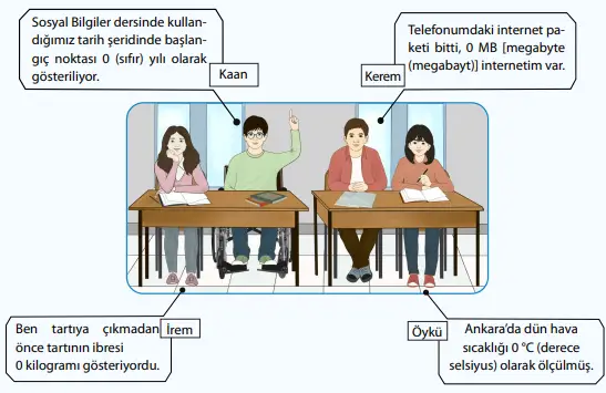 7. Sınıf Matematik Ders Kitabı Sayfa 15 Cevapları 7. Sınıf Matematik Ders Kitabı Sayfa 15 Cevapları