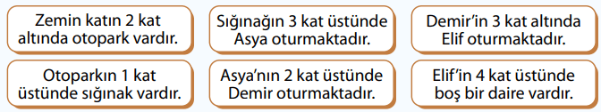 7. Sınıf Matematik Ders Kitabı Sayfa 22 Cevapları Birinci Kitap 7. Sınıf Matematik Ders Kitabı Sayfa 22 Cevapları Birinci Kitap