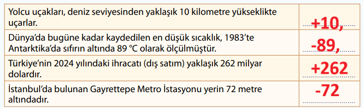 7. Sınıf Matematik Ders Kitabı Sayfa 22 Cevapları 7. Sınıf Matematik Ders Kitabı Sayfa 22 Cevapları
