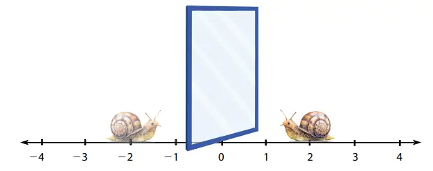 7. Sınıf Matematik Ders Kitabı Sayfa 27 Cevapları 7. Sınıf Matematik Ders Kitabı Sayfa 27 Cevapları