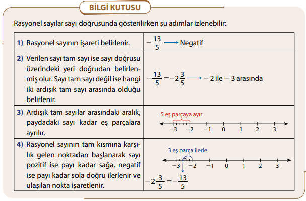 7. Sınıf Matematik Ders Kitabı Sayfa 32-33 Cevapları 1. Kitap