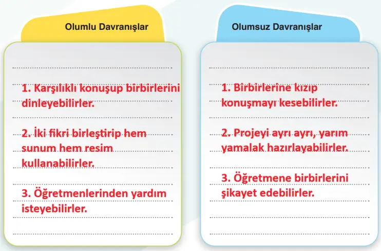 7. Sınıf Sosyal Bilgiler Ders Kitabı Sayfa 26 Cevapları