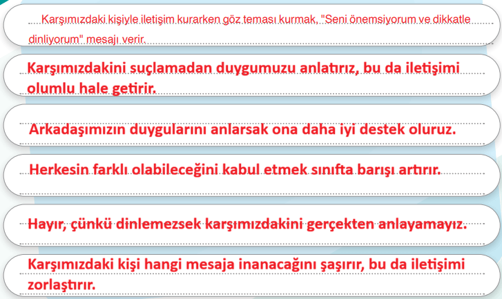 7. Sınıf Sosyal Bilgiler Ders Kitabı Sayfa 28 Cevapları