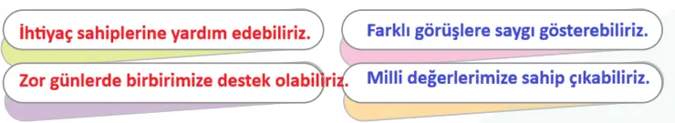 7. Sınıf Sosyal Bilgiler Ders Kitabı Sayfa 40 Cevapları