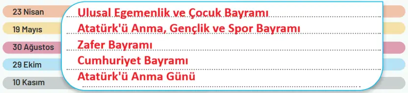 7. Sınıf Sosyal Bilgiler Ders Kitabı Sayfa 41 Cevapları