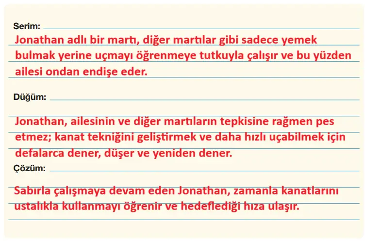 7. Sınıf Türkçe Ders Kitabı Sayfa 18 Cevapları 7. Sınıf Türkçe Ders Kitabı Sayfa 18 Cevapları