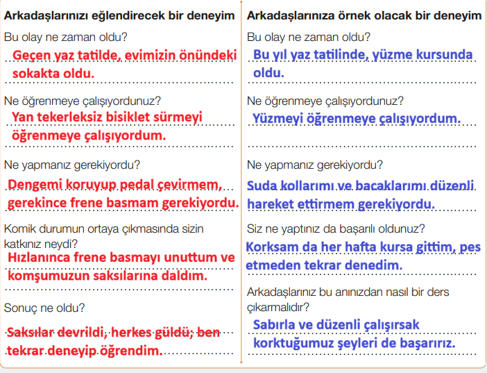 7. Sınıf Türkçe Ders Kitabı Sayfa 24 Cevapları 7. Sınıf Türkçe Ders Kitabı Sayfa 24 Cevapları