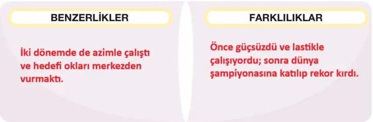 7. Sınıf Türkçe Ders Kitabı Sayfa 46 Cevapları 7. Sınıf Türkçe Ders Kitabı Sayfa 46 Cevapları