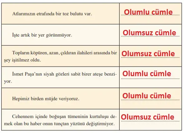 8. Sınıf Türkçe Ders Kitabı Sayfa 134 Cevapları Hecce Yayıncılık 8. Sınıf Türkçe Ders Kitabı Sayfa 134 Cevapları Hecce Yayıncılık